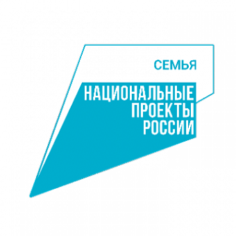 Проект «Летопись народов: наследие Татищева»